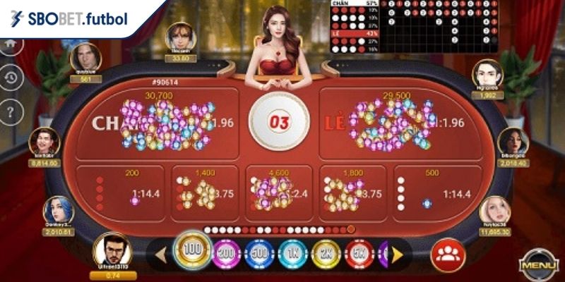 Xóc đĩa SBOBET Giải Mã Sức Hút Và Bí Kíp Chinh Phục 3 Nguyên tắc bất biến quản lý ngân sách nghiêm ngặt